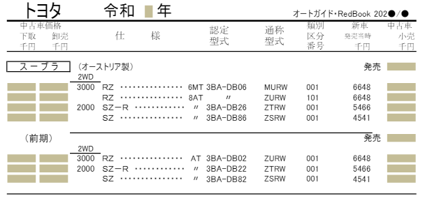 レッドブックsample